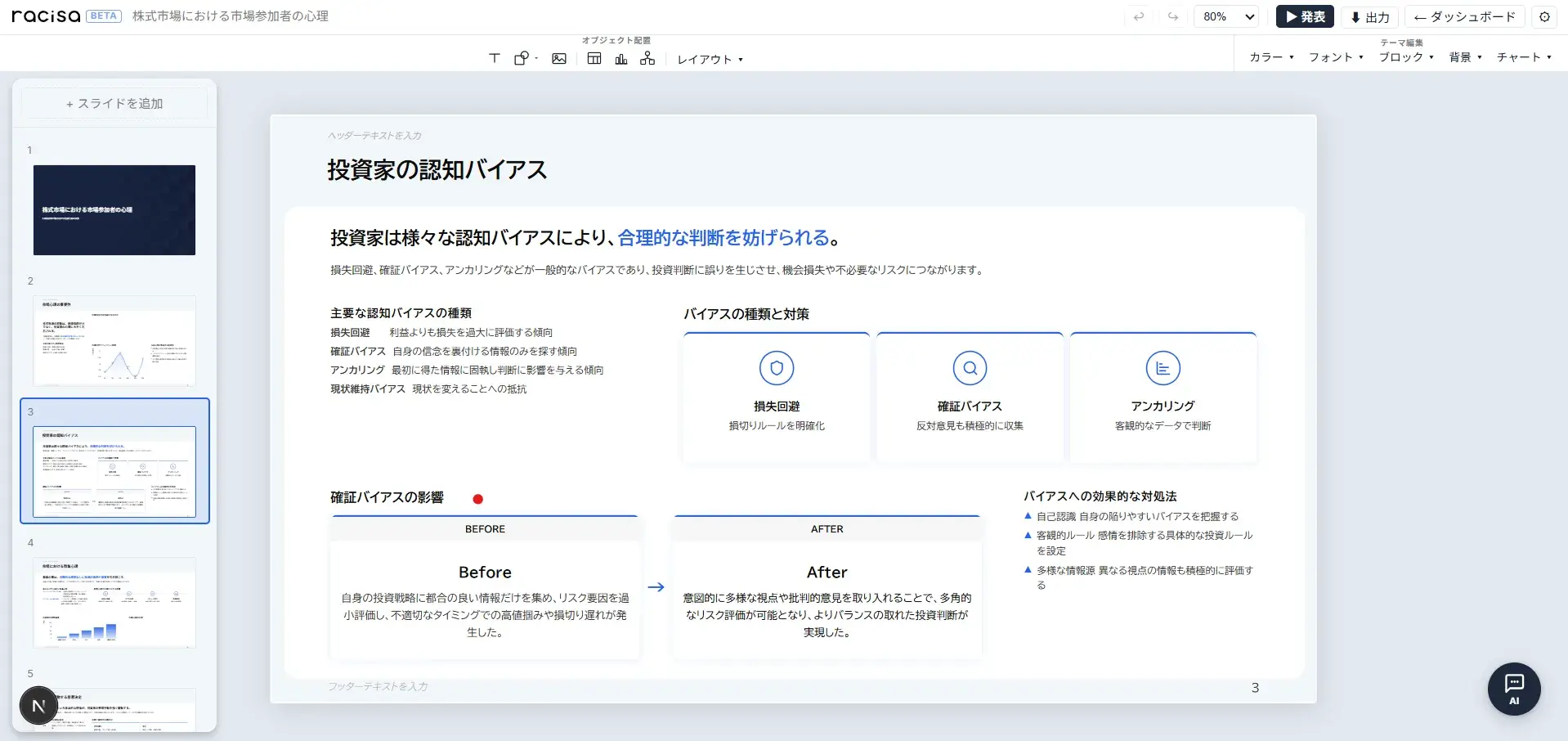 racisa エディター