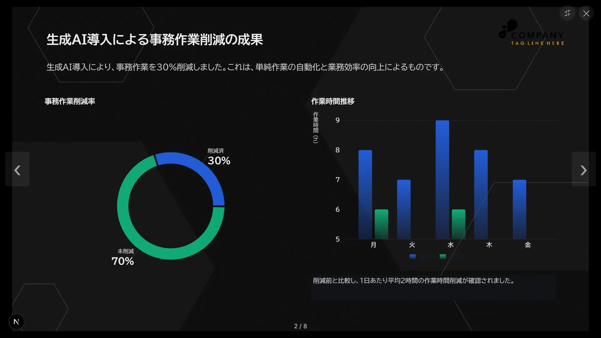 テンプレートデザイン例