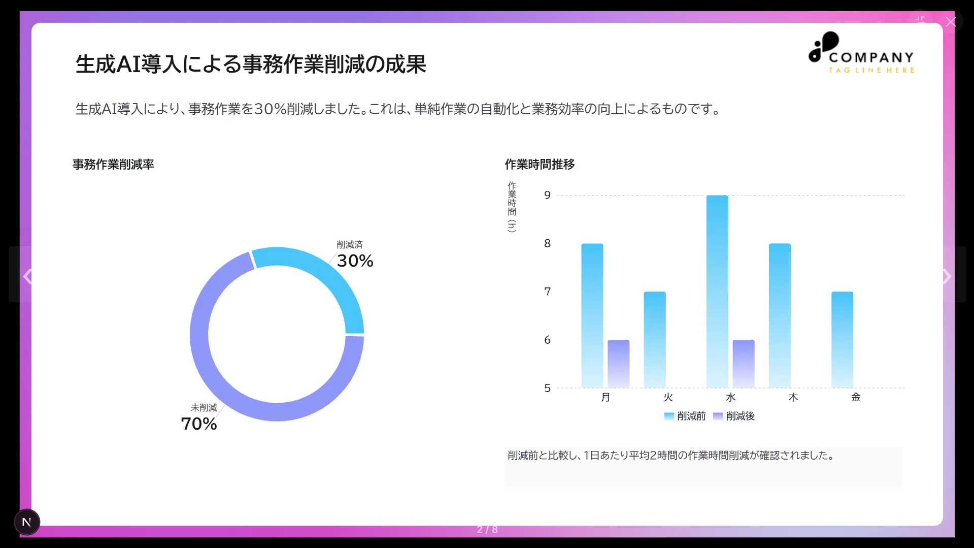 テンプレートデザイン例