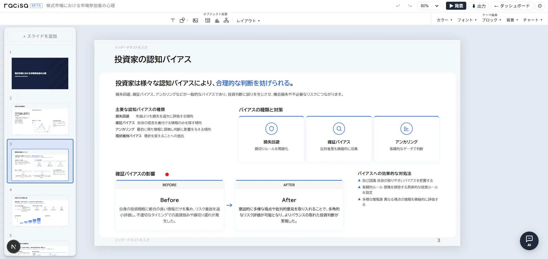racisaのスライド生成画面
